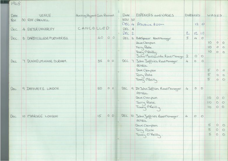 Bakerloo Gig diary 1968 to 69